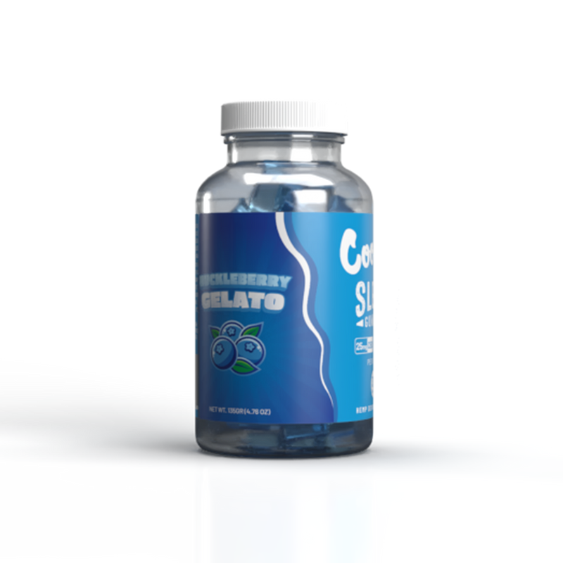 Cookies CBD Gummies COAs