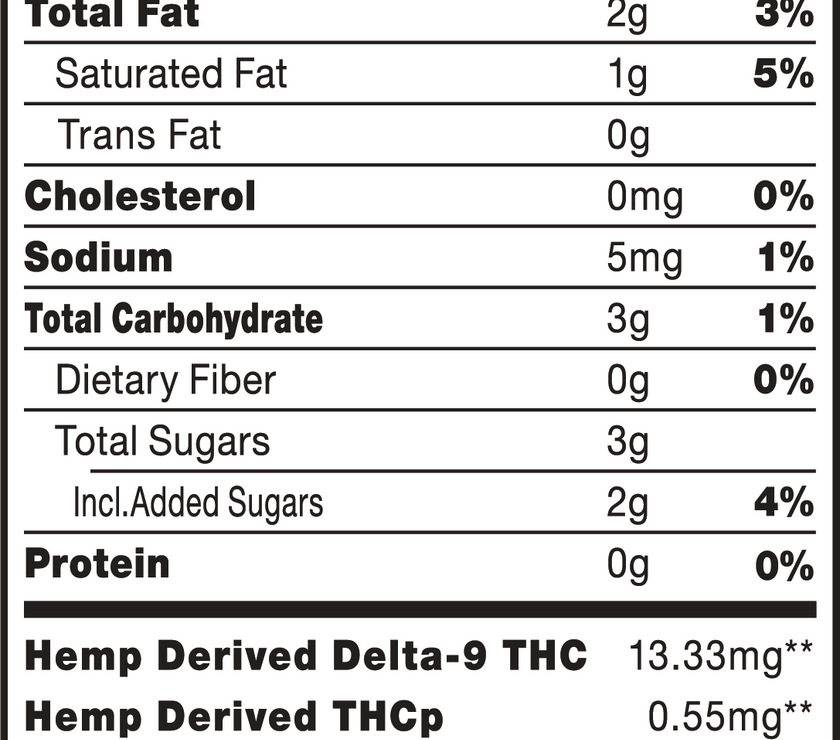Cookies – THCp Blend Dubai Chocolate 250mg